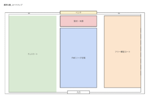 フリー練習開放